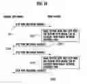 Fig. 09 - Communication scheme using outside DTCP bridge for realizing copyright protection