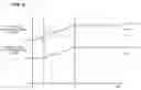 Fig. 06 - Cascaded multi-supply power supply