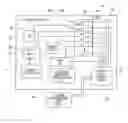 Fig. 01 - Methods and systems for power management in a data processing system