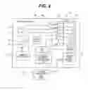 Fig. 03 - Methods and systems for power management in a data processing system