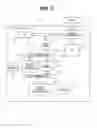 Fig. 04 - Methods and systems for power management in a data processing system