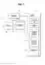 Fig. 09 - Methods and systems for power management in a data processing system