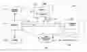 Fig. 01 - Power management for driving display with baseband portion when application portion is in low power mode