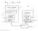 Fig. 02 - Asynchronous data synchronization amongst devices