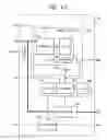 Fig. 43 - Data processing system and image processing system
