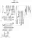 Fig. 02 - Soft error handling in microprocessors