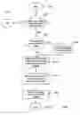 Fig. 01 - System and method for recovery of memory transactions
