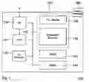 Fig. 02 - System and method for recovery of memory transactions