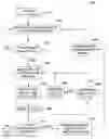 Fig. 01 - Adjusting sliding window parameters in intelligent event archiving and failure analysis