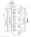 Fig. 13 - On-chip service processor