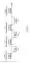 Fig. 02 - METHOD AND APPARATUS FOR TRANSMITTING REVERSE ACK/NACK FOR FORWARD CONTROL CHANNEL IN MOBILE COMMUNICATION SYSTEM SUPPORTING HARQ