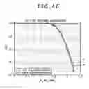 Fig. 45 - Decoding method and decoding apparatus as well as program