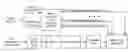 Fig. 01 - Data encoding method and apparatus for flash-type signaling
