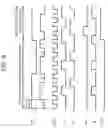 Fig. 07 - Parity error detecting circuit and method