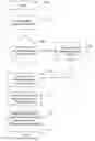 Fig. 01 - Method of Efficiently Managing File Location Awareness for Client Applications