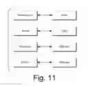 Fig. 09 - Packages that contain pre-paginated documents