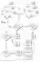 Fig. 06 - Incrementally updating and formatting HD-DVD markup