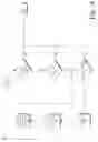 Fig. 10 - Incrementally updating and formatting HD-DVD markup