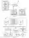 Fig. 02 - Automatically collecting and compressing style attributes within a web document