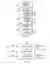 Fig. 07 - Automatically collecting and compressing style attributes within a web document