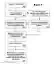 Fig. 05 - Device-directed default list naming for mobile electronic device