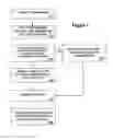 Fig. 07 - Device-directed default list naming for mobile electronic device