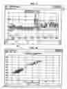 Fig. 14 - Presentation system for abnormal situation prevention in a process plant