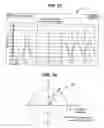 Fig. 24 - Presentation system for abnormal situation prevention in a process plant