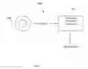 Fig. 08 - Single-page web signup facility