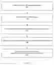 Fig. 03 - Dashboards, Widgets and Devices