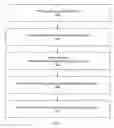 Fig. 12 - Dashboards, Widgets and Devices