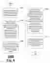 Fig. 09 - Systems and methods for simultaneous summarization of data cube streams