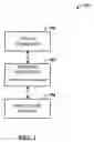 Fig. 02 - Visual designer for non-linear domain logic