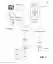Fig. 02 - Flexible rendering of user interface elements