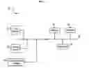 Fig. 02 - Navigating displayed content on a mobile device