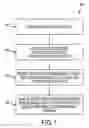 Fig. 02 - Scrollable computing device display