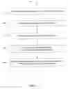 Fig. 06 - Selecting and manipulating web content
