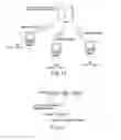 Fig. 09 - Information processing device, and control method