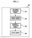 Fig. 07 - Apparatus and method for providing feedback of item transition probability in tilt-based list search