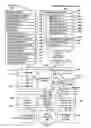 Fig. 02 - List scrolling and document translation, scaling, and rotation on a touch-screen display