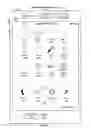Fig. 05 - List scrolling and document translation, scaling, and rotation on a touch-screen display