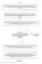 Fig. 16 - List scrolling and document translation, scaling, and rotation on a touch-screen display