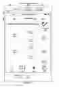 Fig. 19 - List scrolling and document translation, scaling, and rotation on a touch-screen display