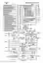Fig. 02 - Portable multifunction device, method, and graphical user interface for translating displayed content