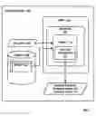 Fig. 02 - Code path tracking