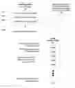 Fig. 01 - Scalable and improved profiling of software programs