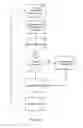 Fig. 09 - Methods and apparatuses for managing the distribution and installation of applications during a collaboration session