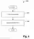Fig. 09 - Co-routines native to a virtual execution environment