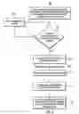 Fig. 04 - System for indicating and scheduling additional execution time based on determining whether the execution unit has yielded previously within a predetermined period of time