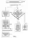 Fig. 06 - System for indicating and scheduling additional execution time based on determining whether the execution unit has yielded previously within a predetermined period of time
